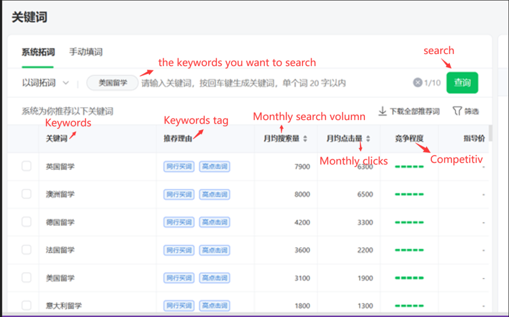 WeChat search ads - study abroad in America