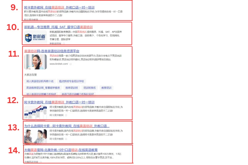 WeChat ads vs Baidu ads - Baidu SERPs