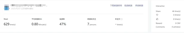 Individual article analytics